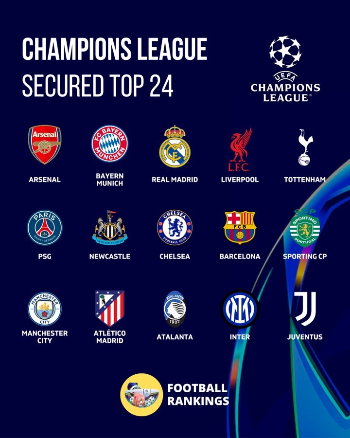 爱奇艺体育在线观看-15队确定进入淘汰赛：枪手拜仁锁16强，皇萨车军城等队至少附加赛